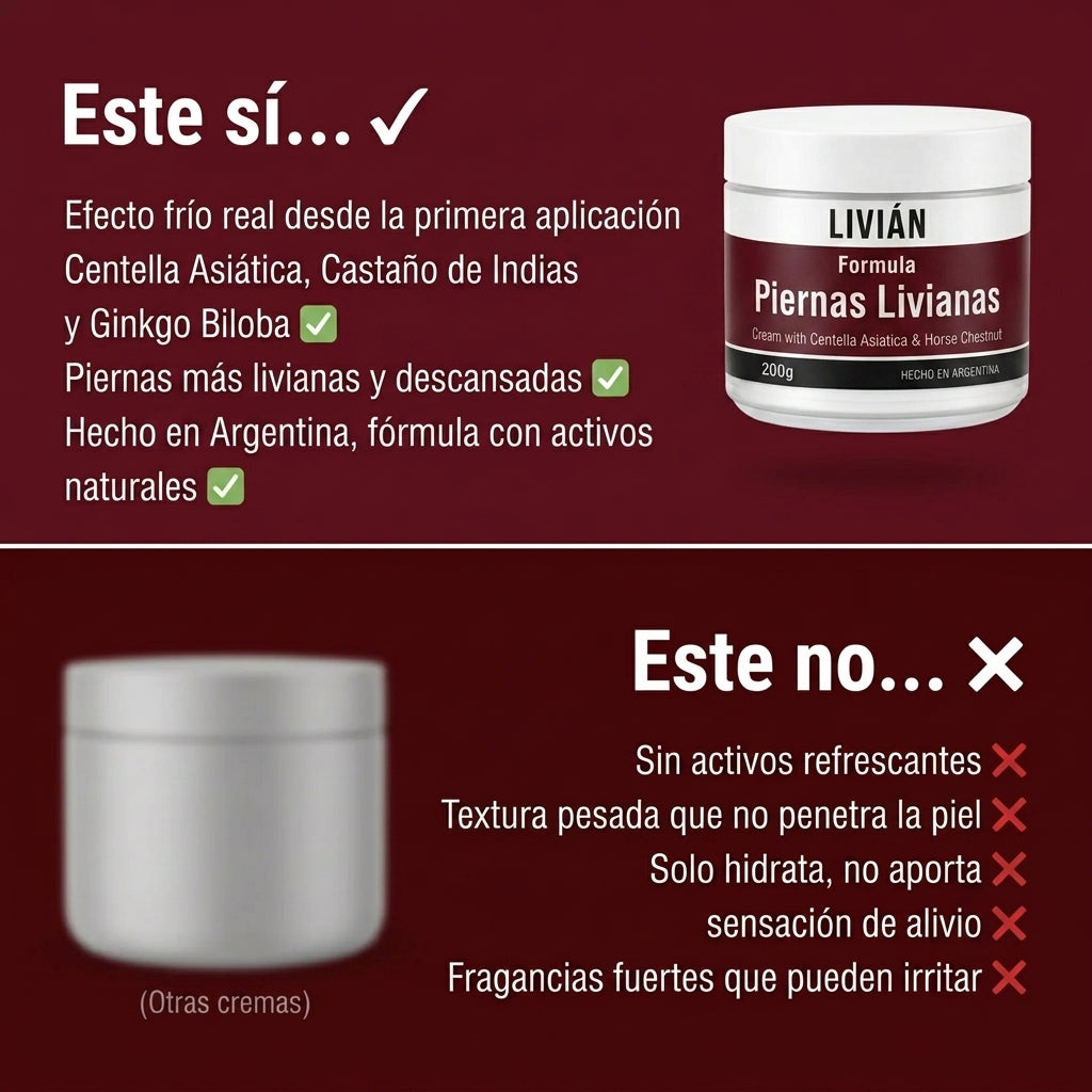 Livián – Crema Descongestiva para Piernas