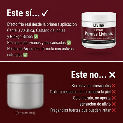 Livián – Crema Descongestiva para Piernas